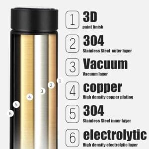 Insulated Water Bottle with Temperature Display UAE