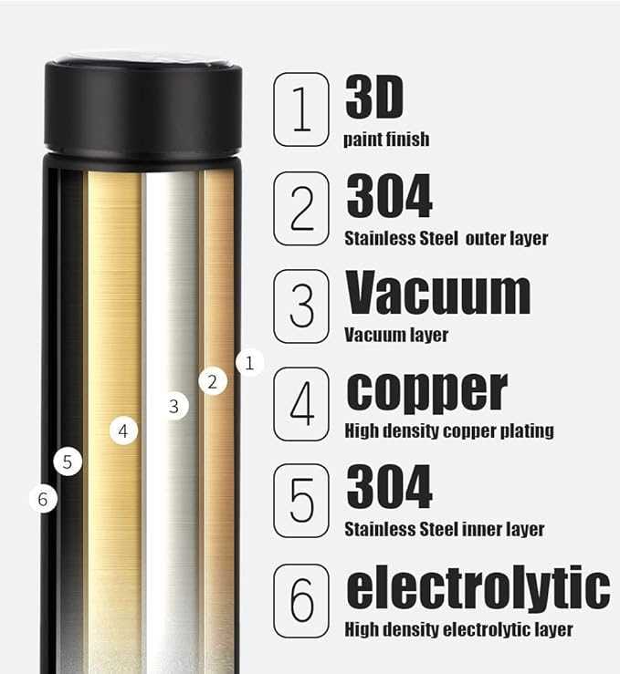 wld-28-3 Insulated Water Bottle with Temperature Display UAE