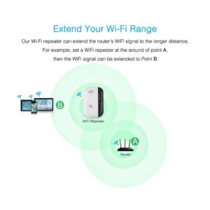 WiFi extender in outlet