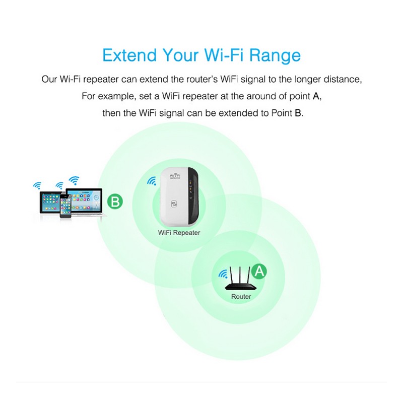 1606180483215.jpg WiFi extender in outlet
