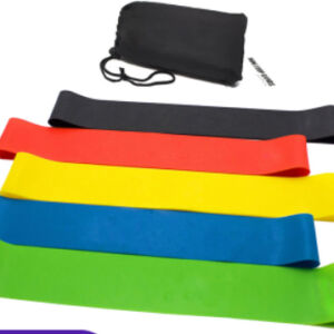 Resistance band strengths